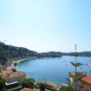 Nereides - 4 Personnes Avec Vue Mer Exceptionnelle A Villefranche-sur-Mer